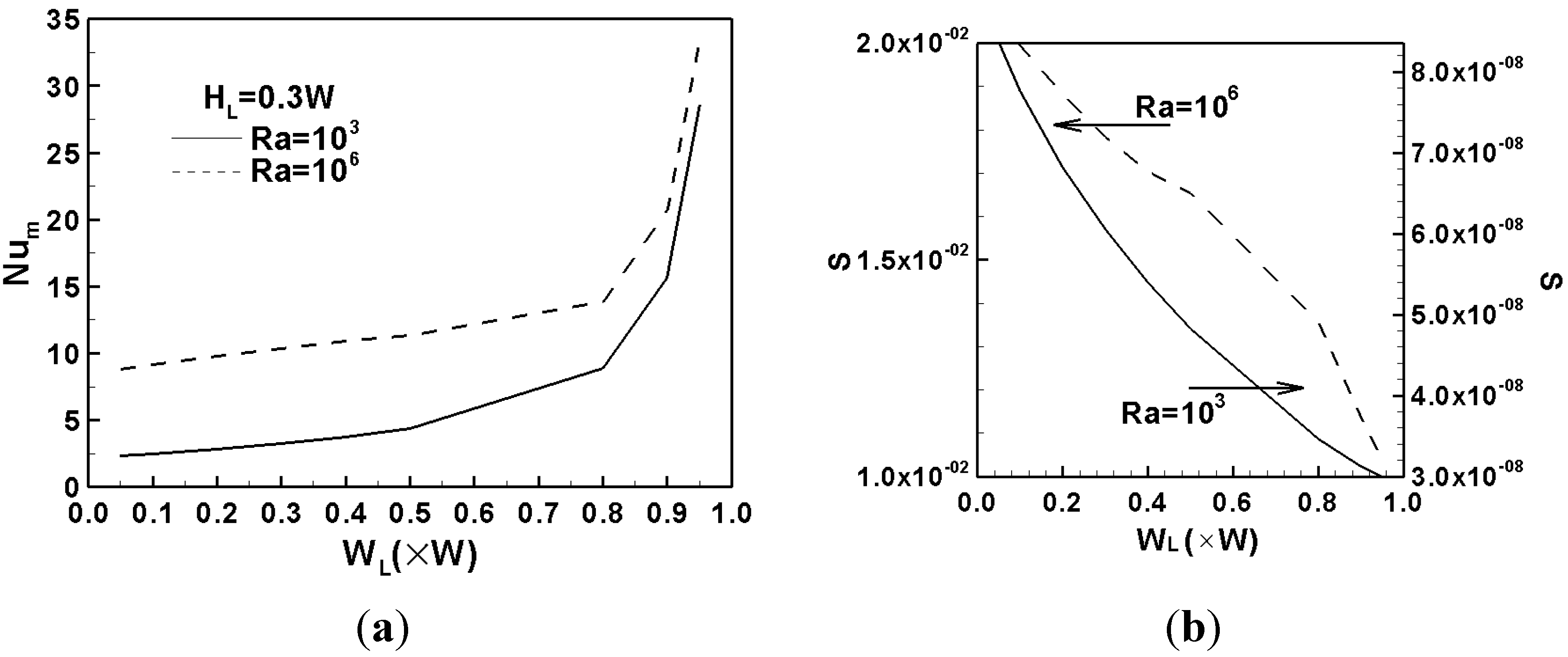 Entropy 17 05980 g009