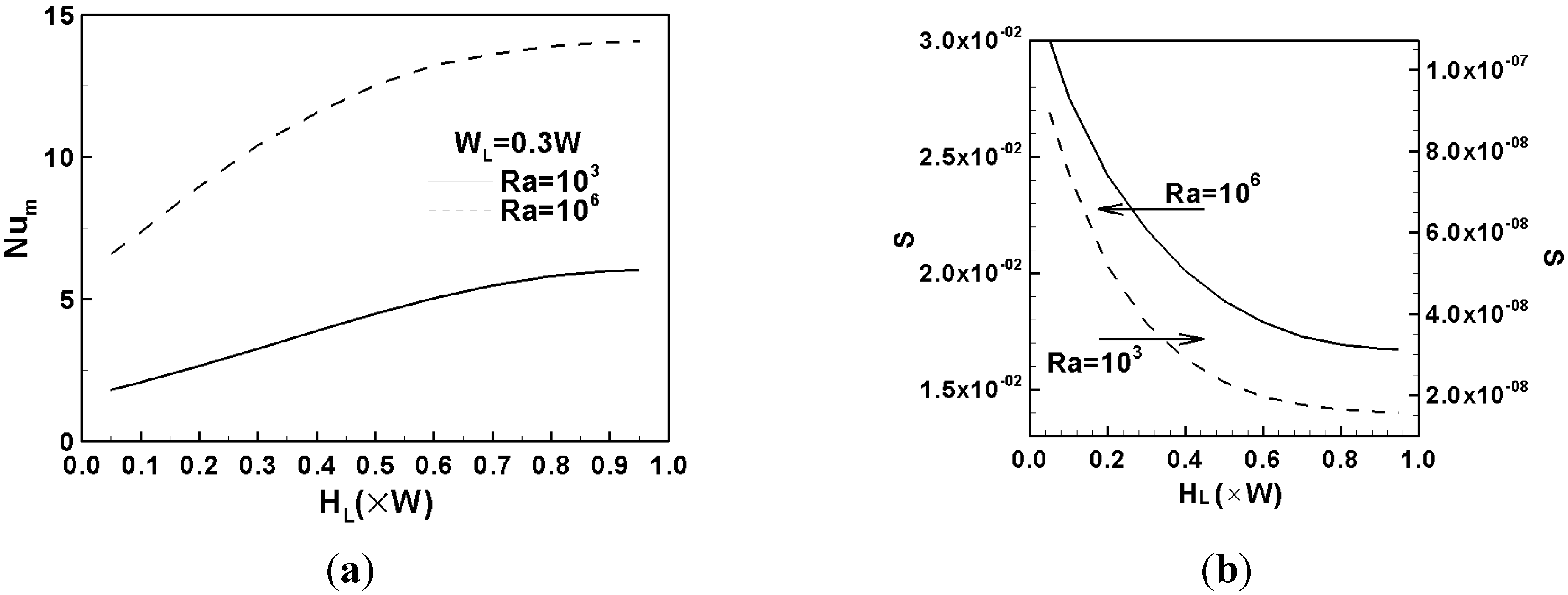 Entropy 17 05980 g010