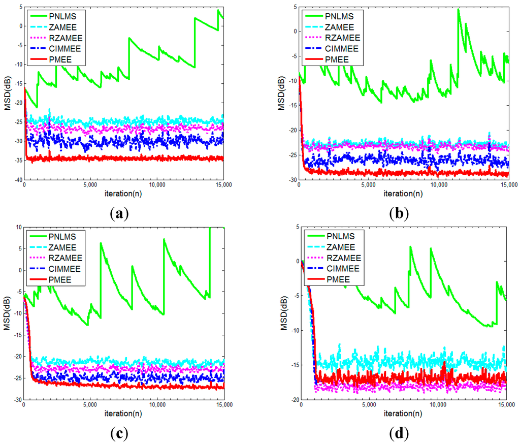 Entropy 17 05995 g002 1024