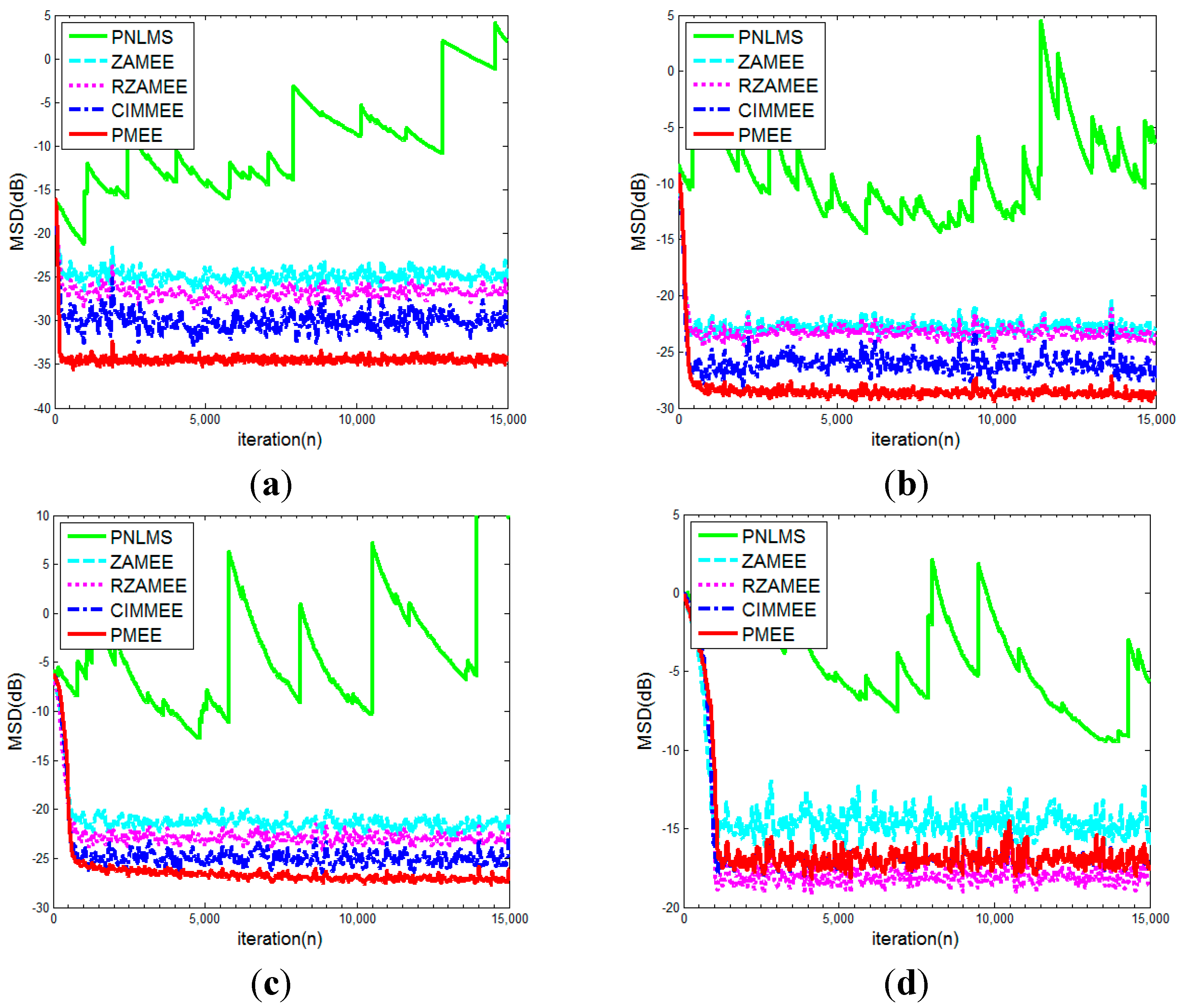 Entropy 17 05995 g002