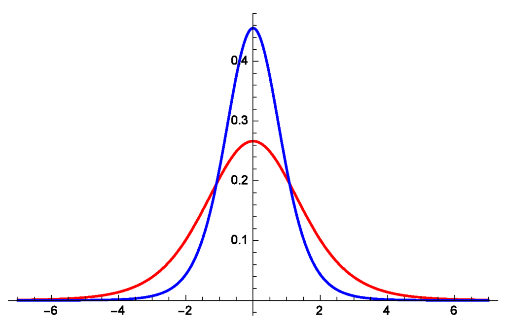 Entropy 17 06056 g001 1024
