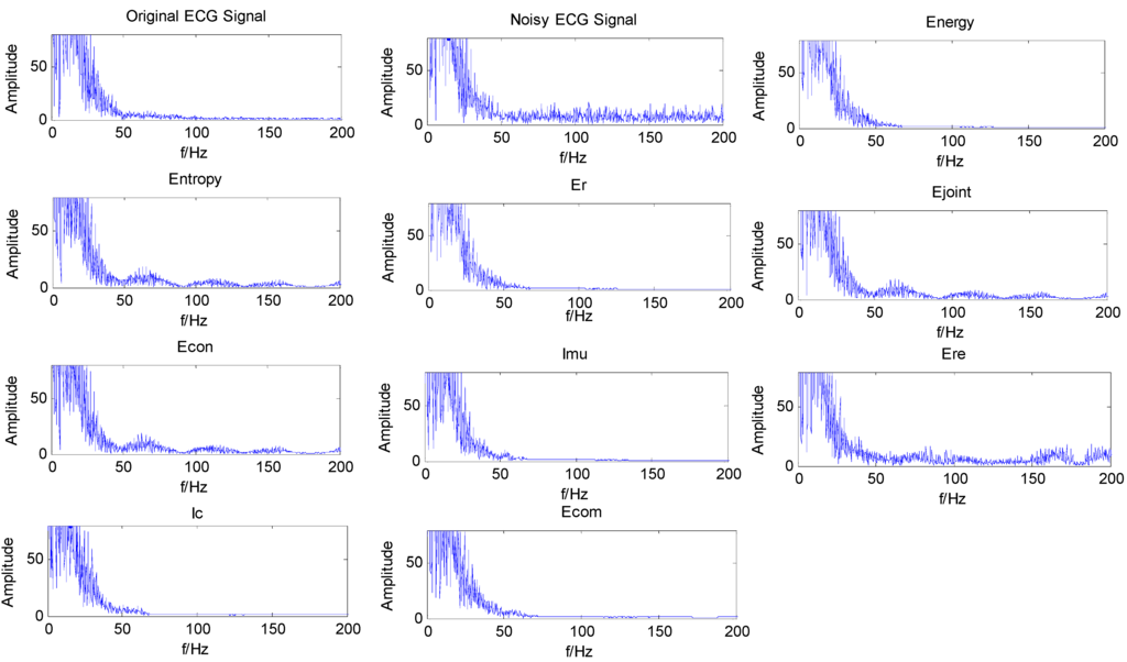 Entropy 17 06093 g004 1024