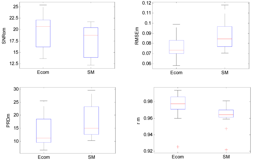 Entropy 17 06093 g005 1024