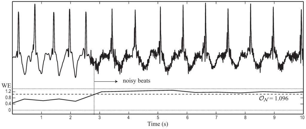 Entropy 17 06179 g002 1024