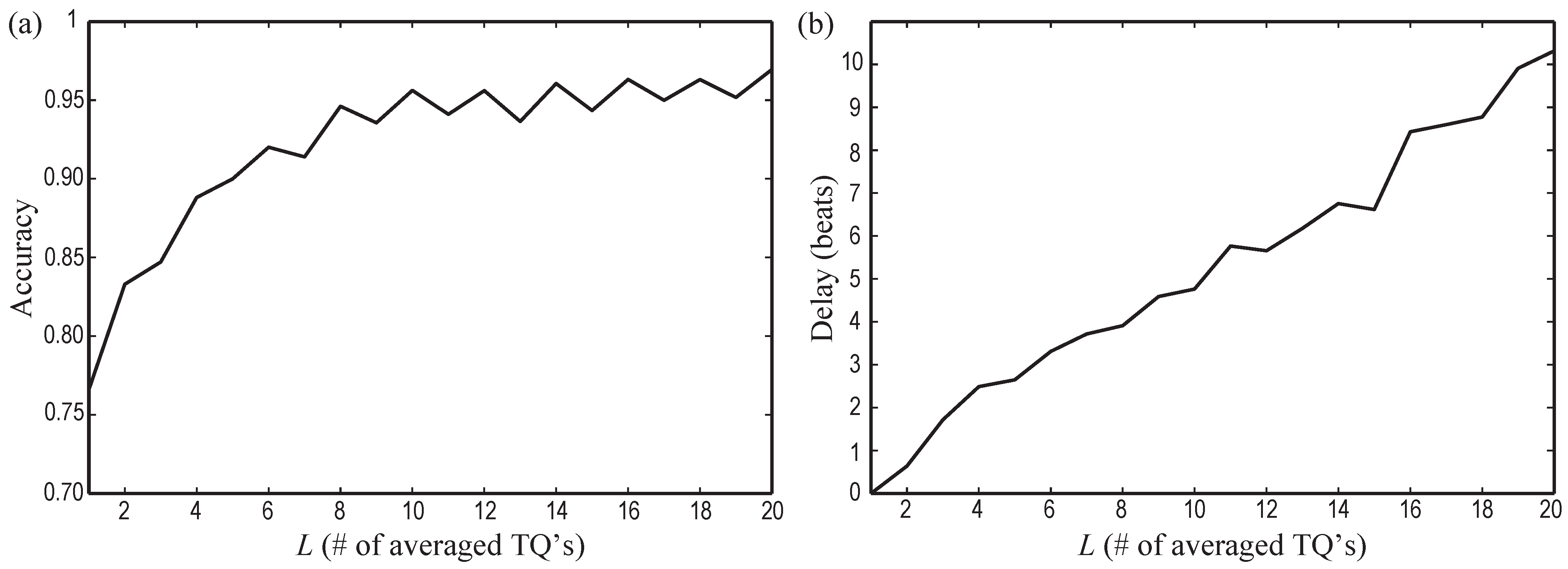 Entropy 17 06179 g003
