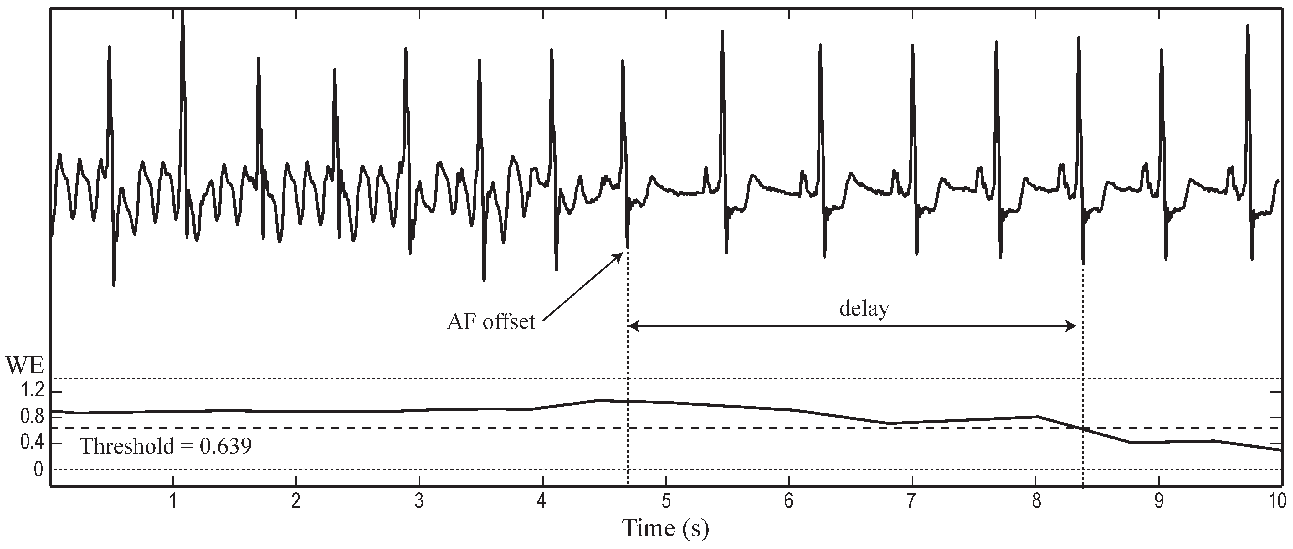 Entropy 17 06179 g004