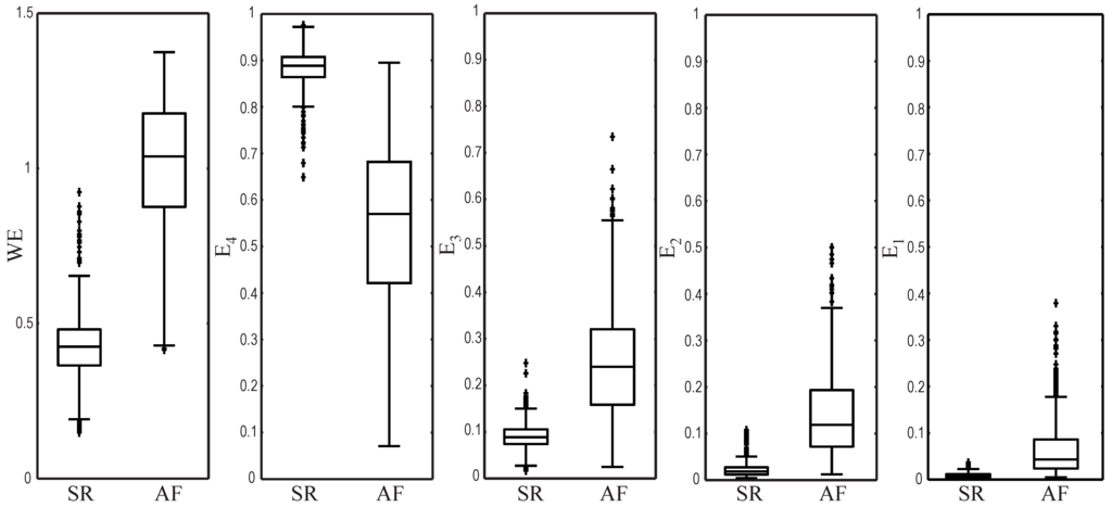 Entropy 17 06179 g006 1024