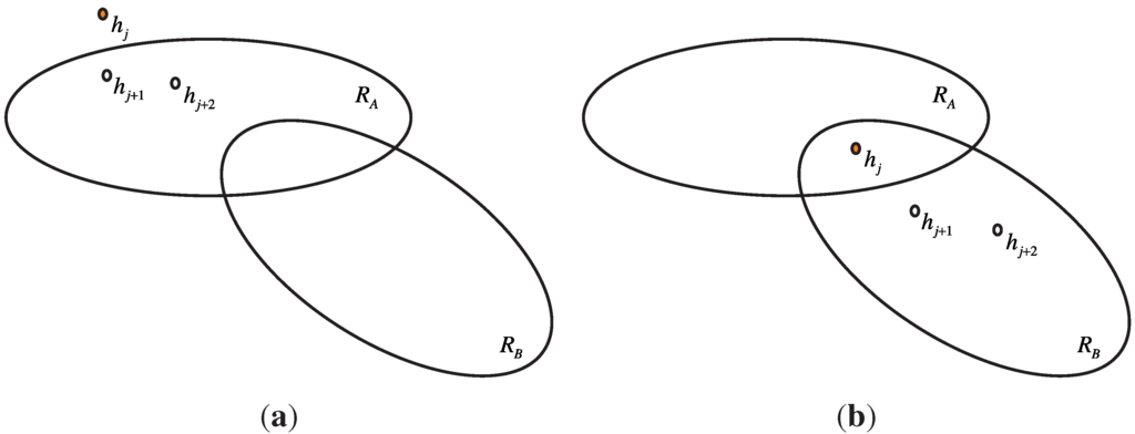 Entropy 17 06239 g005 1024