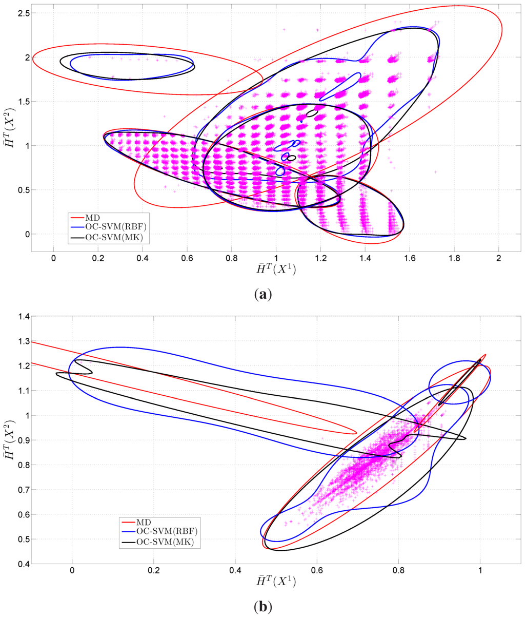 Entropy 17 06239 g006 1024