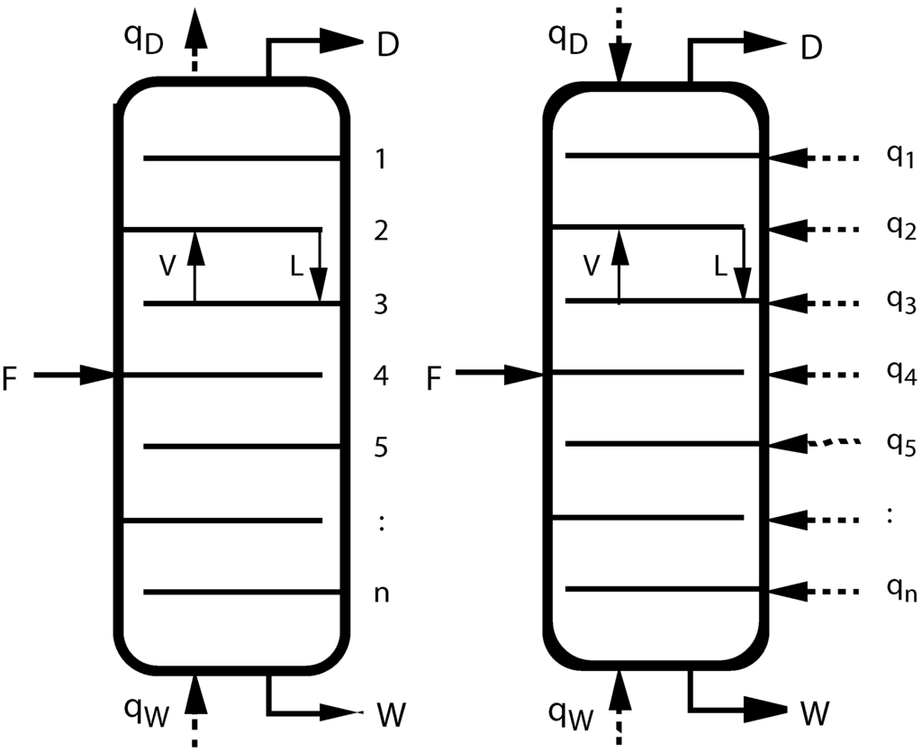 Entropy 17 06304 g001 1024