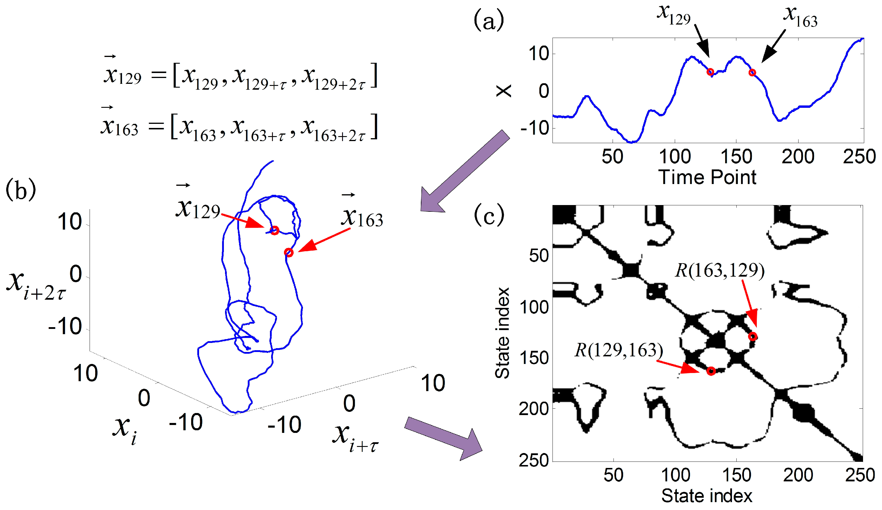 Entropy 17 06379 g001