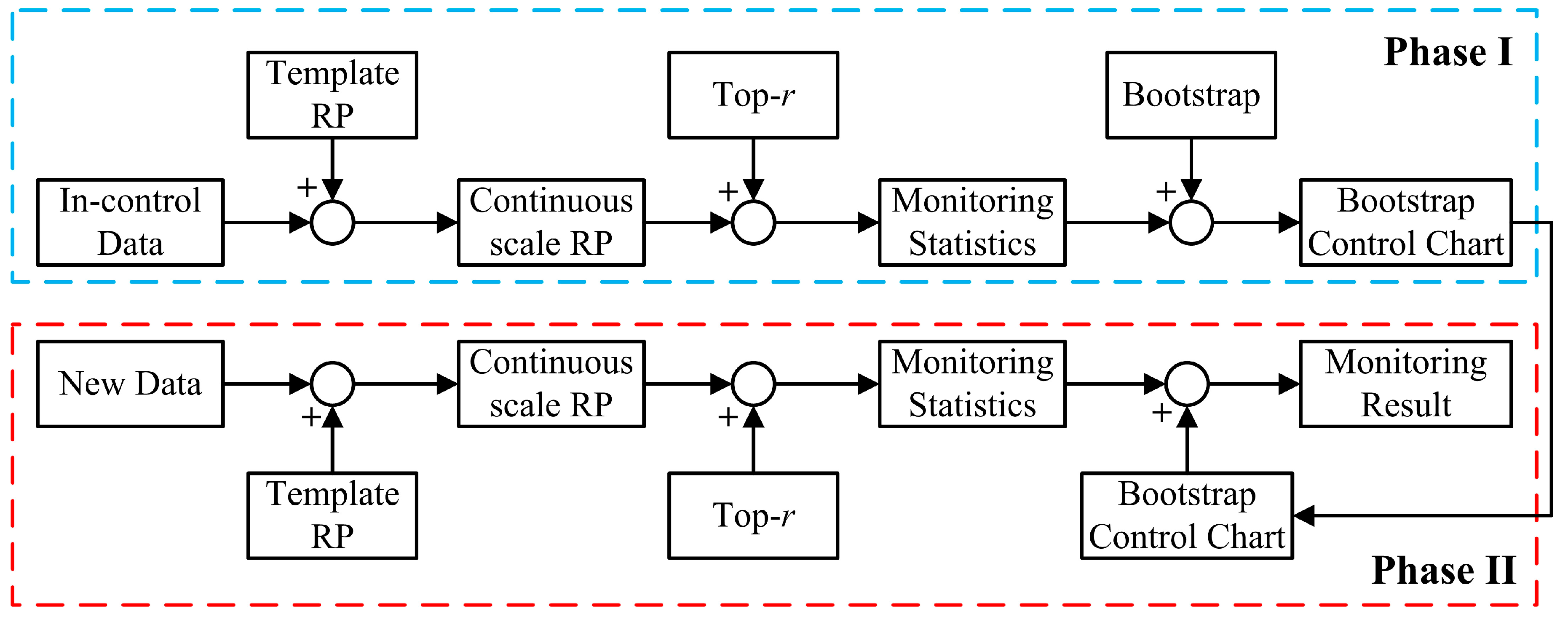 Entropy 17 06379 g002