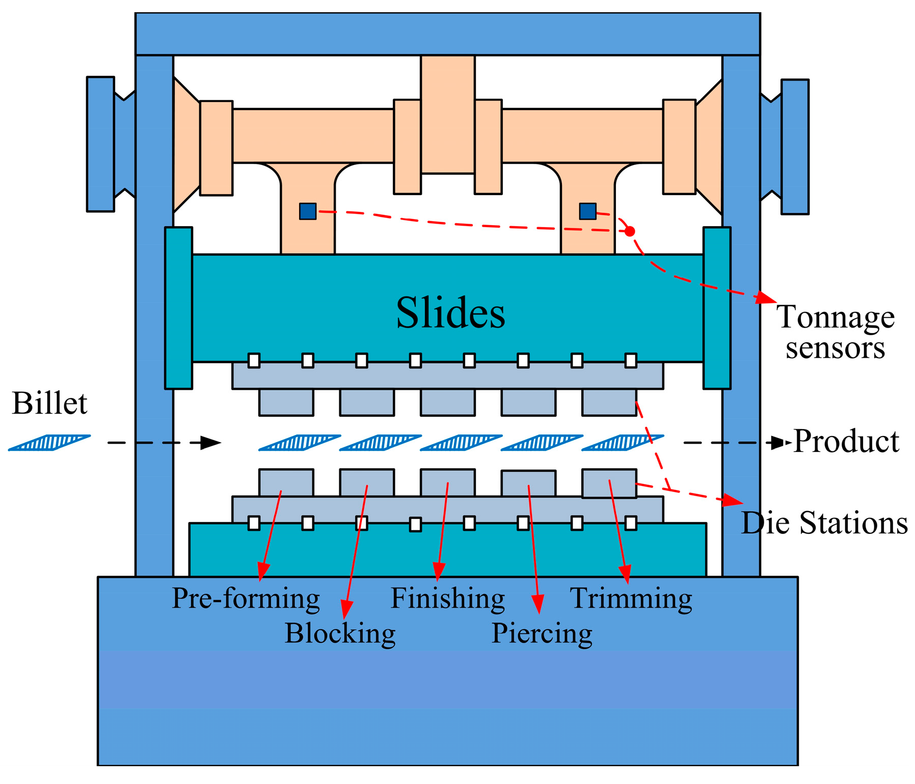 Entropy 17 06379 g003
