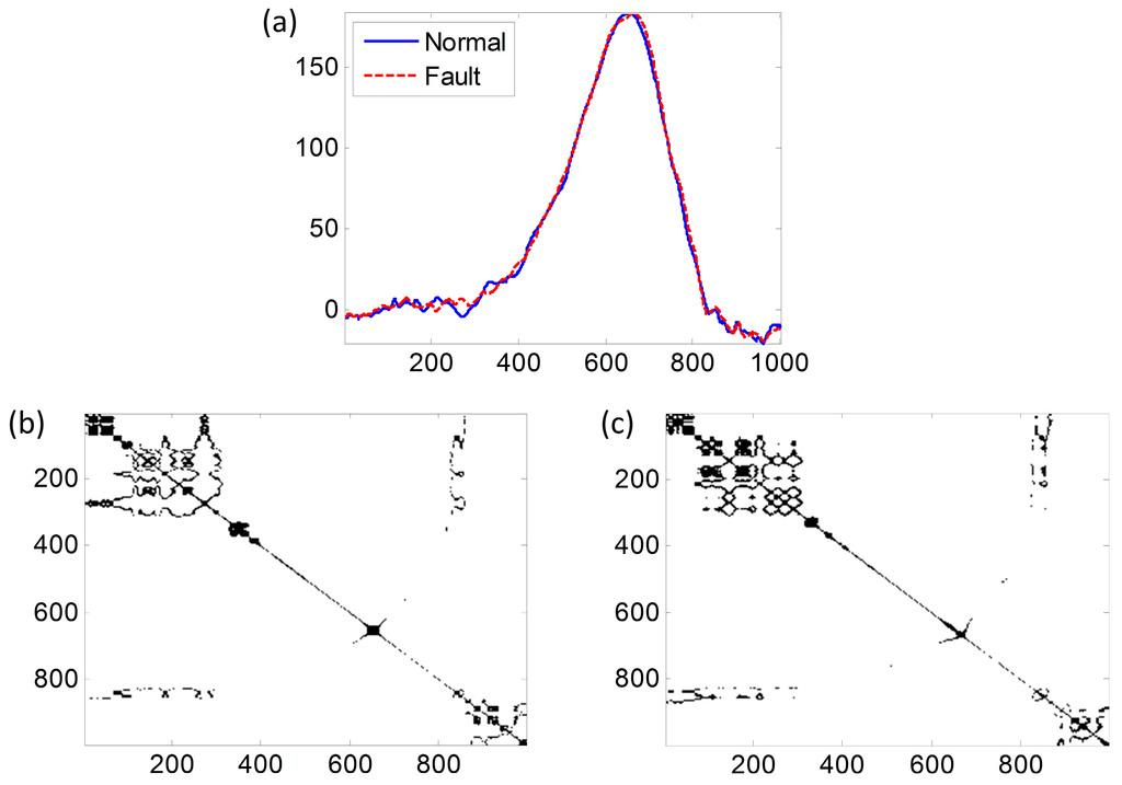 Entropy 17 06379 g004 1024