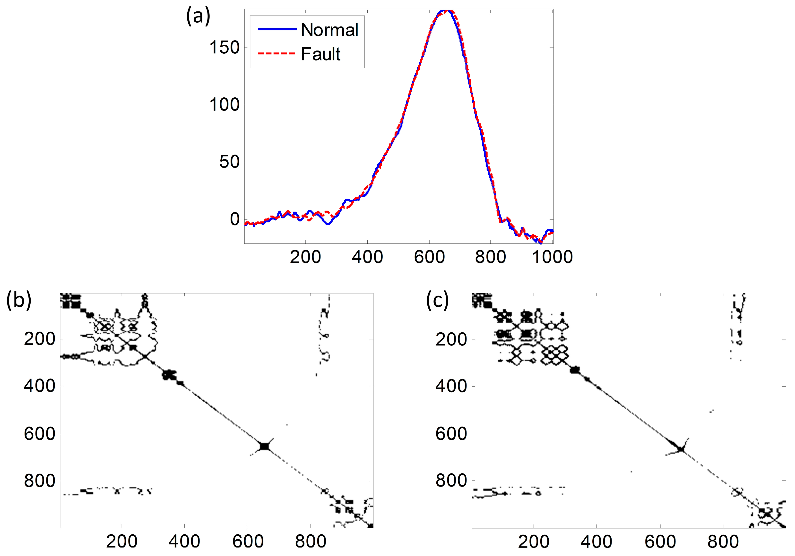 Entropy 17 06379 g004
