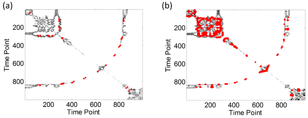 Entropy 17 06379 g006 1024