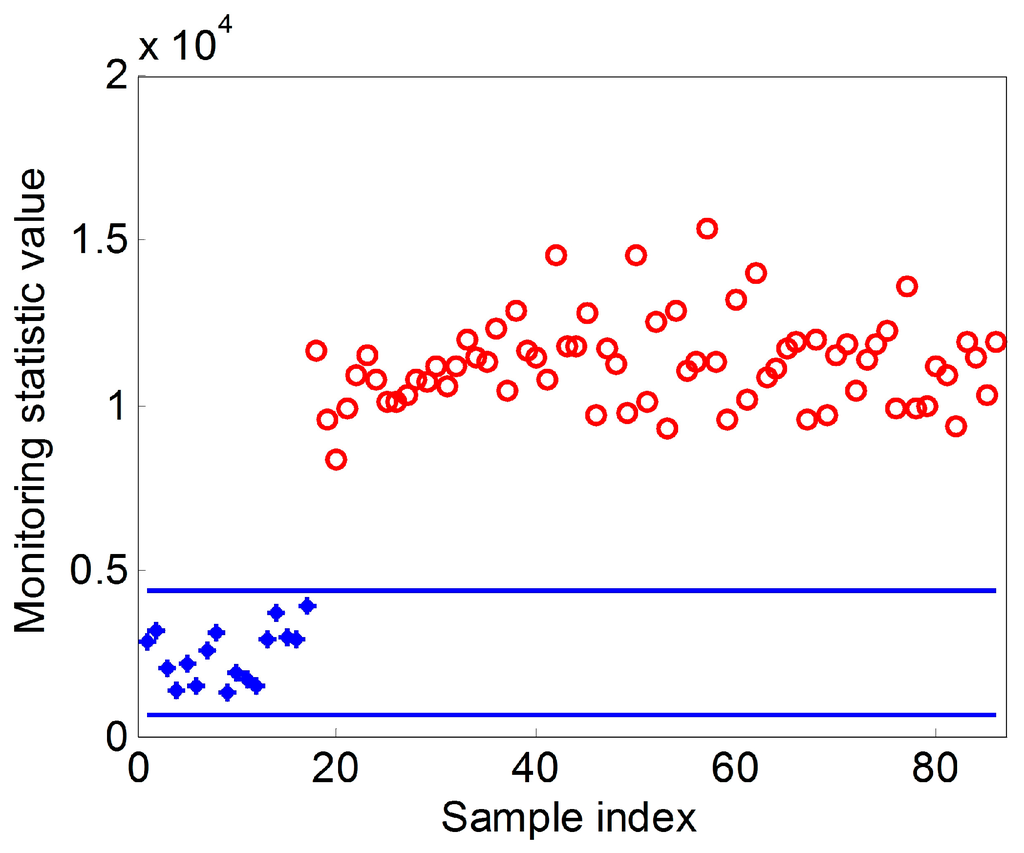 Entropy 17 06379 g007 1024