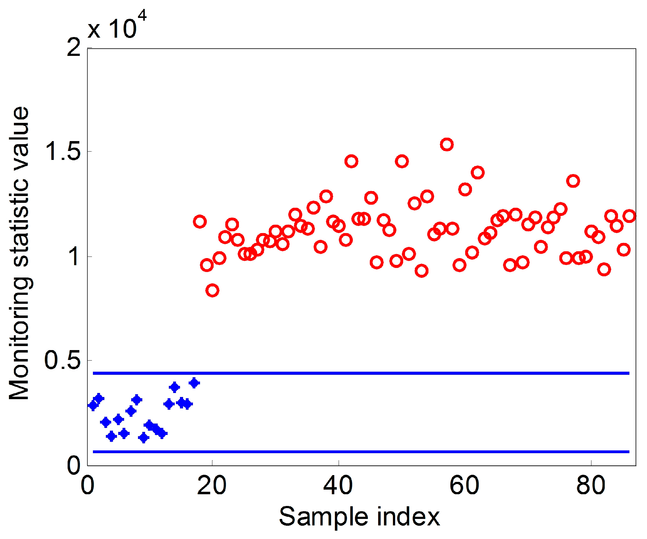 Entropy 17 06379 g007