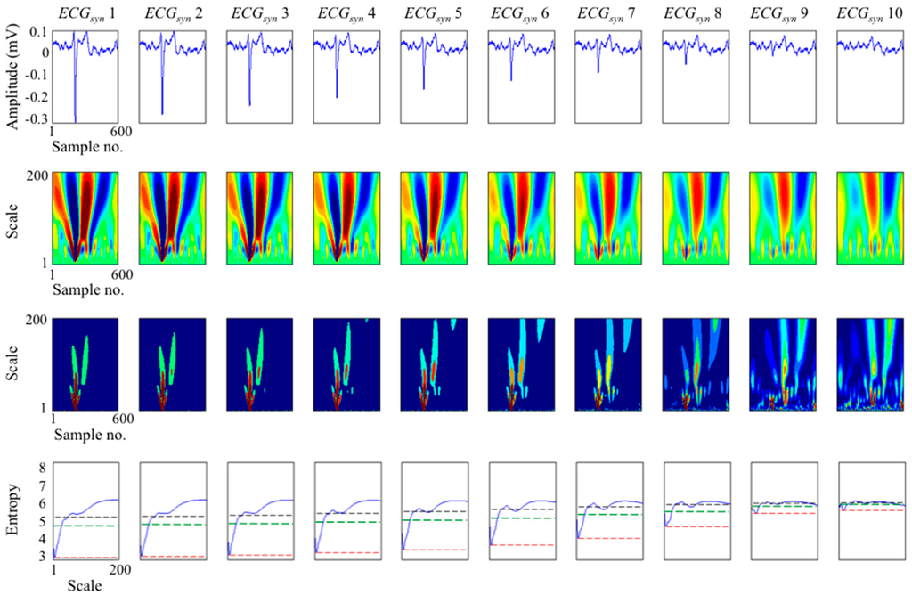 Entropy 17 06397 g001 1024