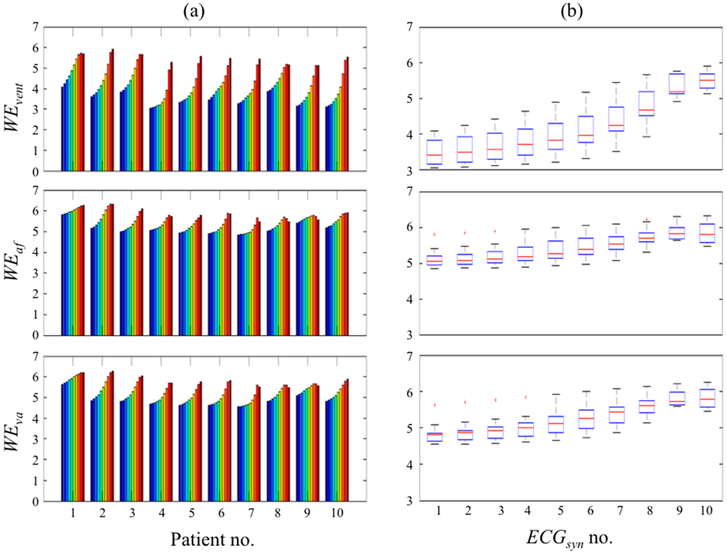 Entropy 17 06397 g002 1024