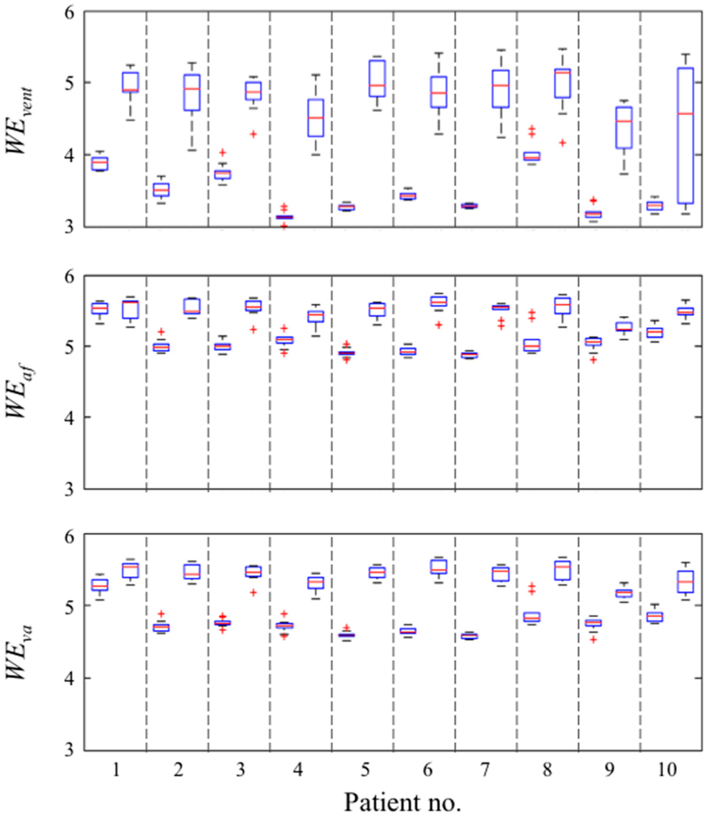 Entropy 17 06397 g004 1024