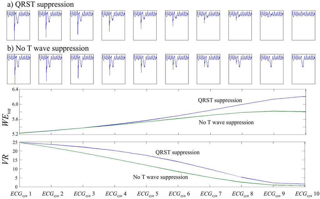 Entropy 17 06397 g006 1024