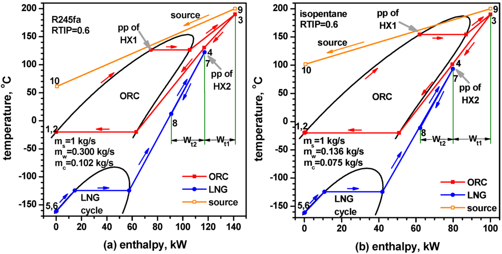 Entropy 17 06412 g003 1024