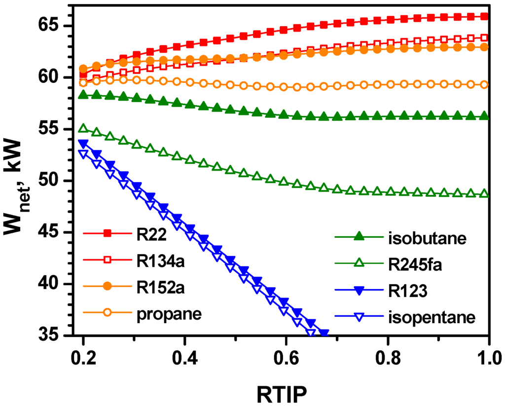 Entropy 17 06412 g007 1024