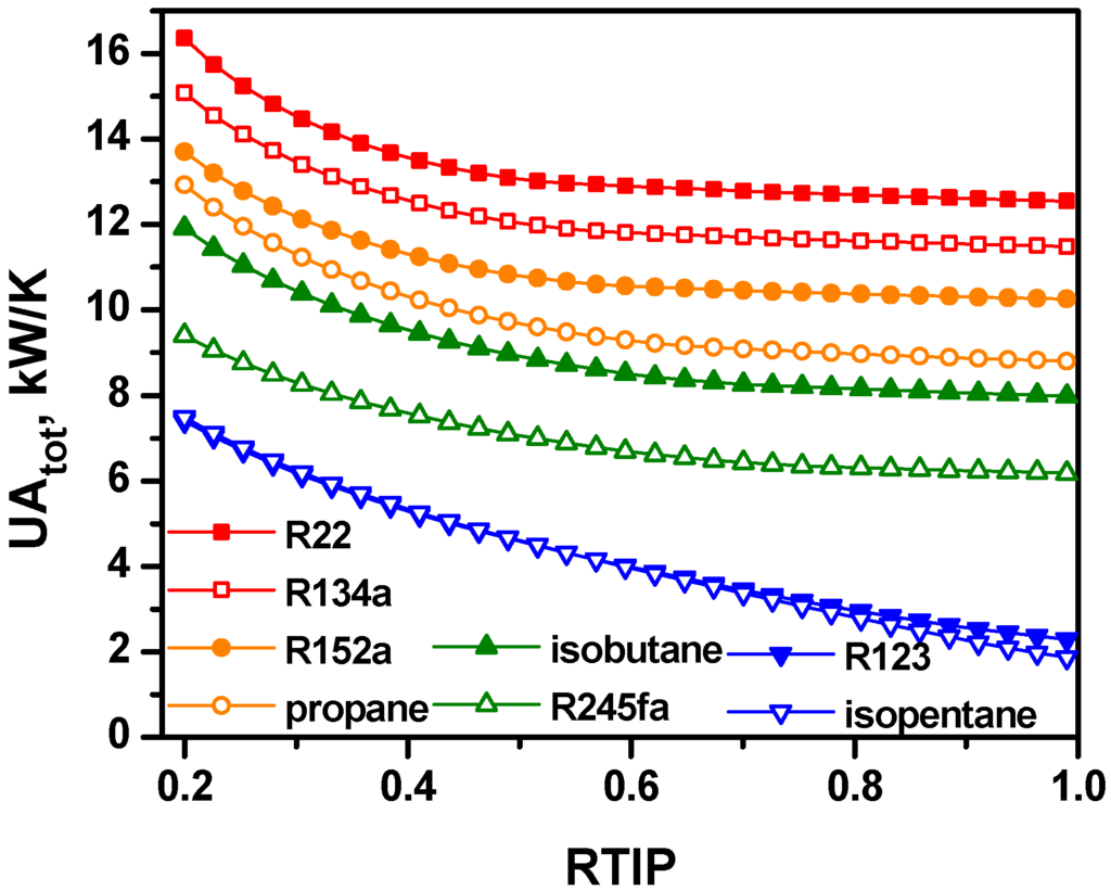 Entropy 17 06412 g010 1024