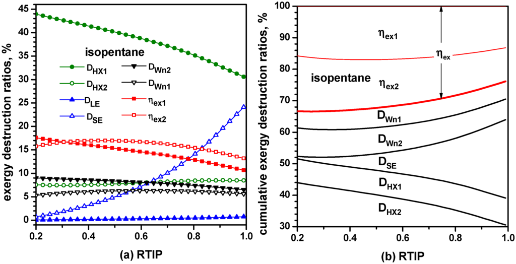 Entropy 17 06412 g016 1024
