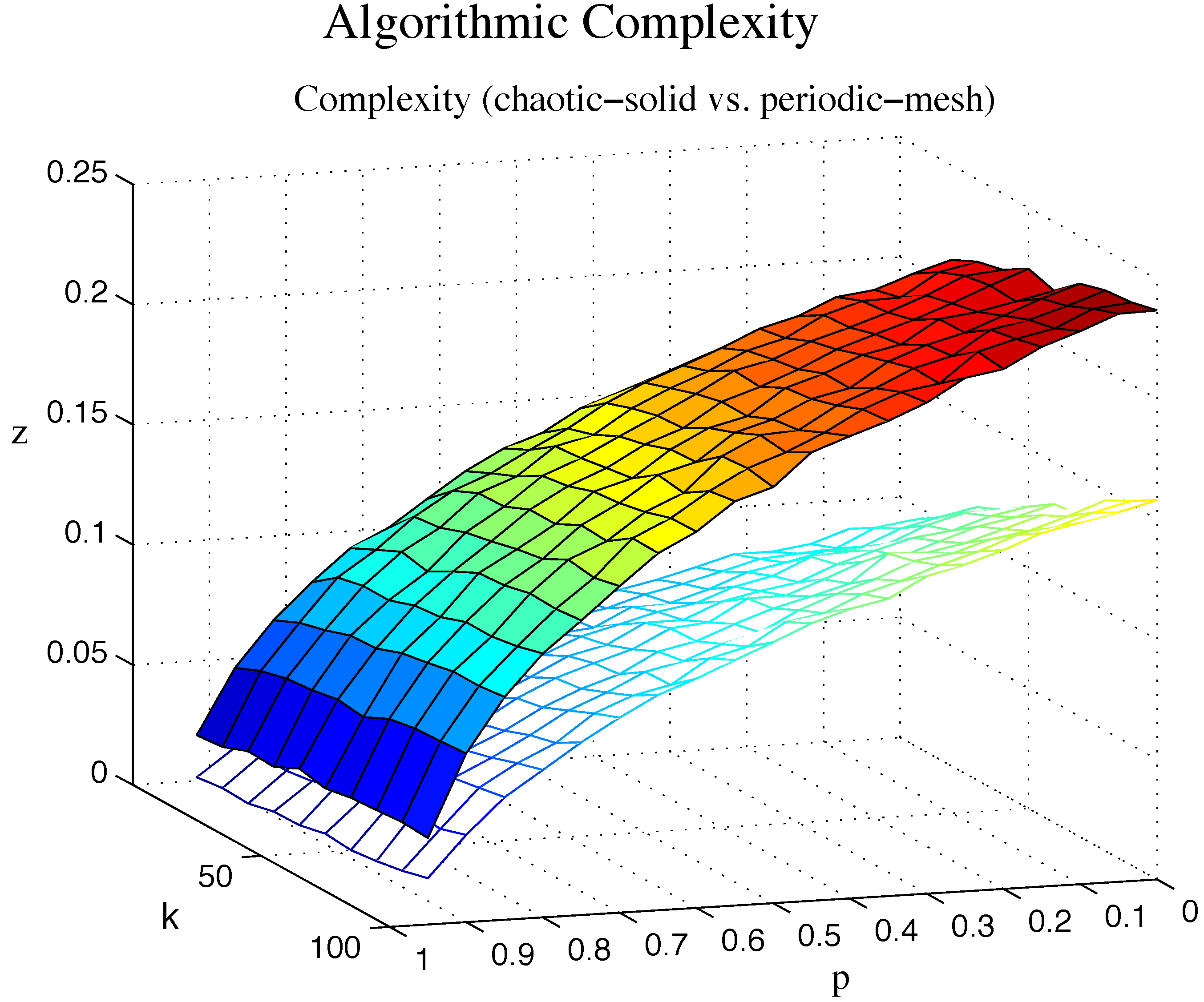 Entropy 17 06433 g004