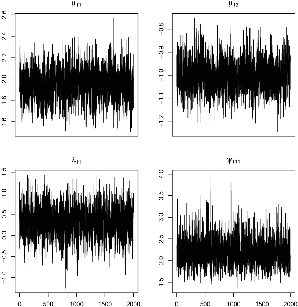 Entropy 17 06481 g001 1024