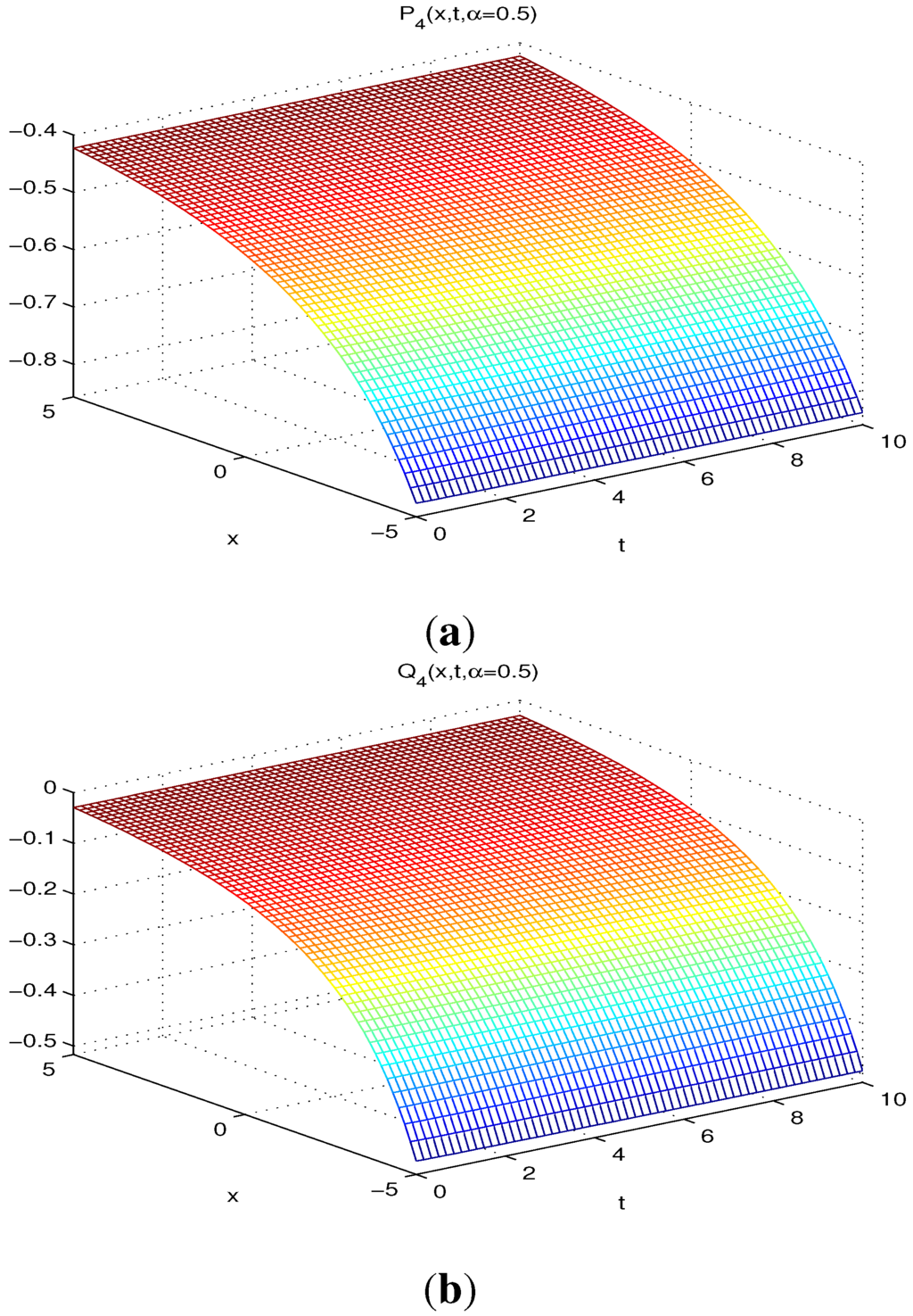 Entropy 17 06519 g001 1024