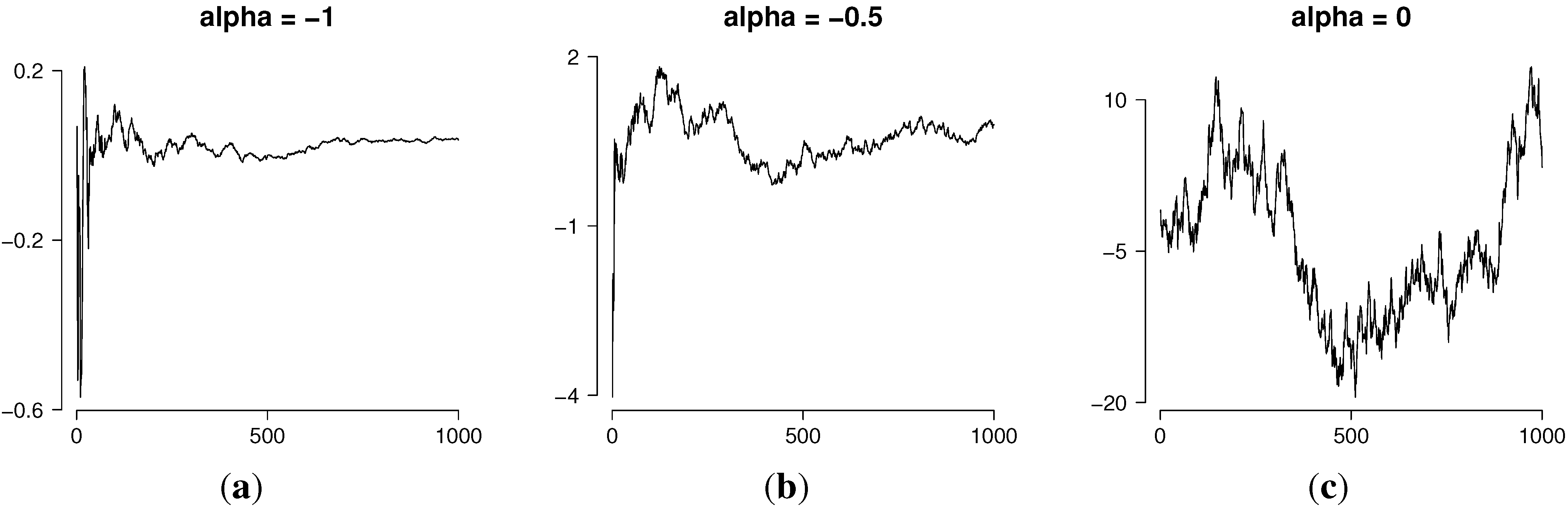Entropy 17 06576 g001