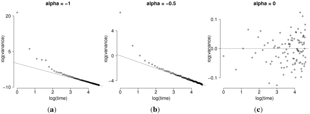 Entropy 17 06576 g002 1024