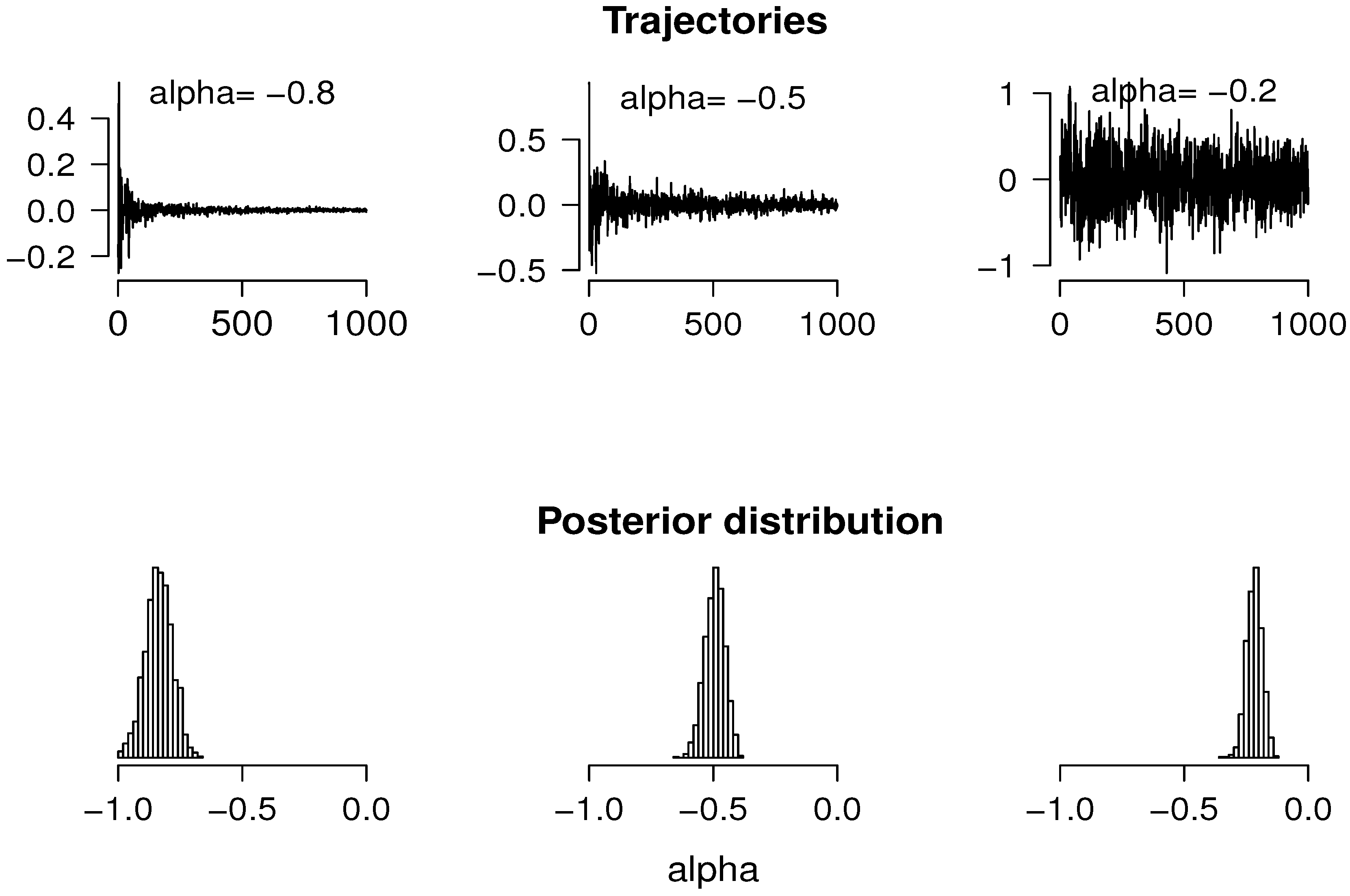 Entropy 17 06576 g003