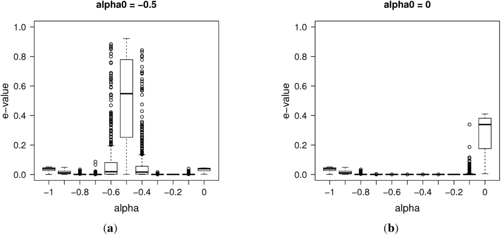 Entropy 17 06576 g005 1024