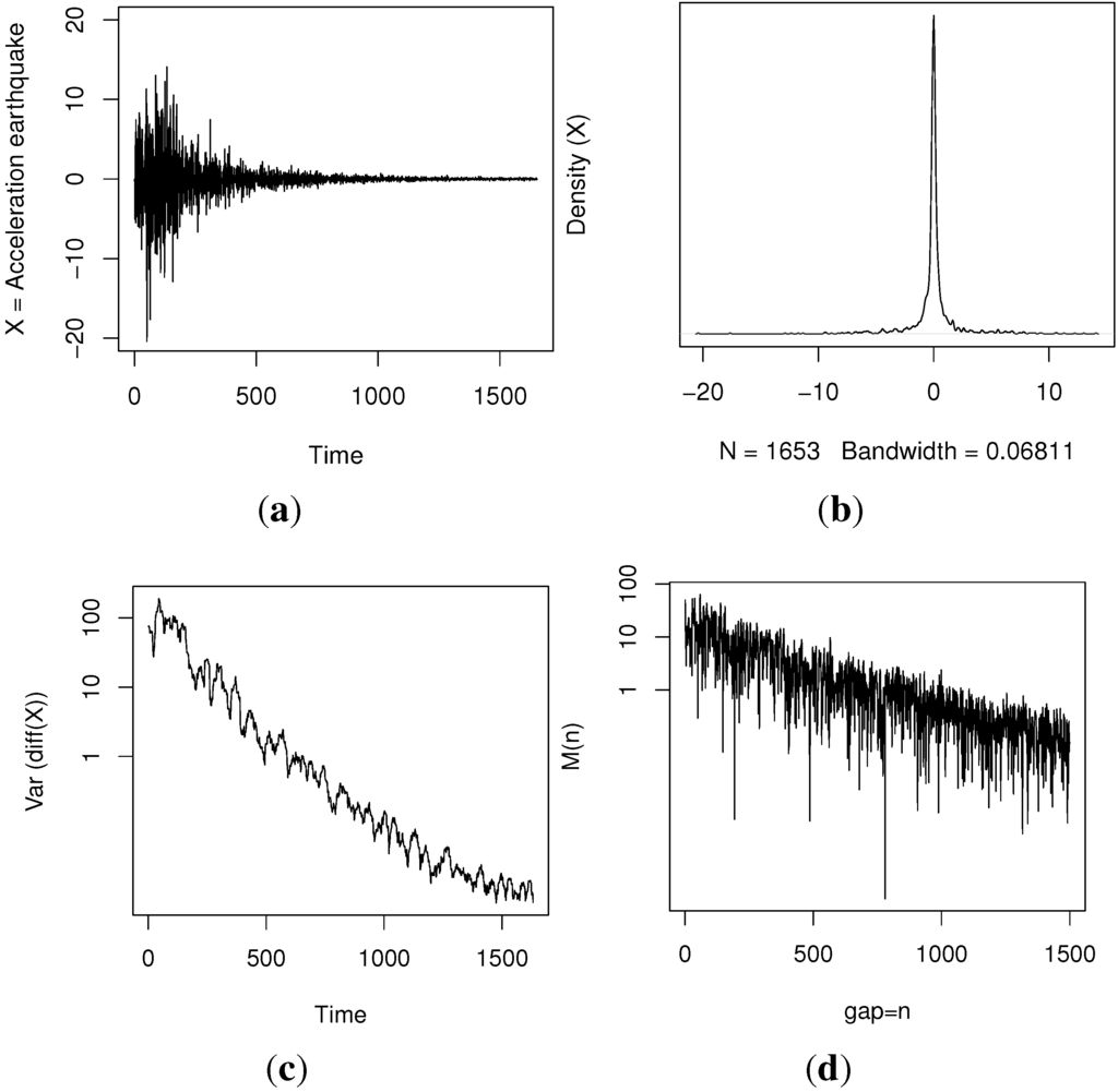 Entropy 17 06576 g007 1024