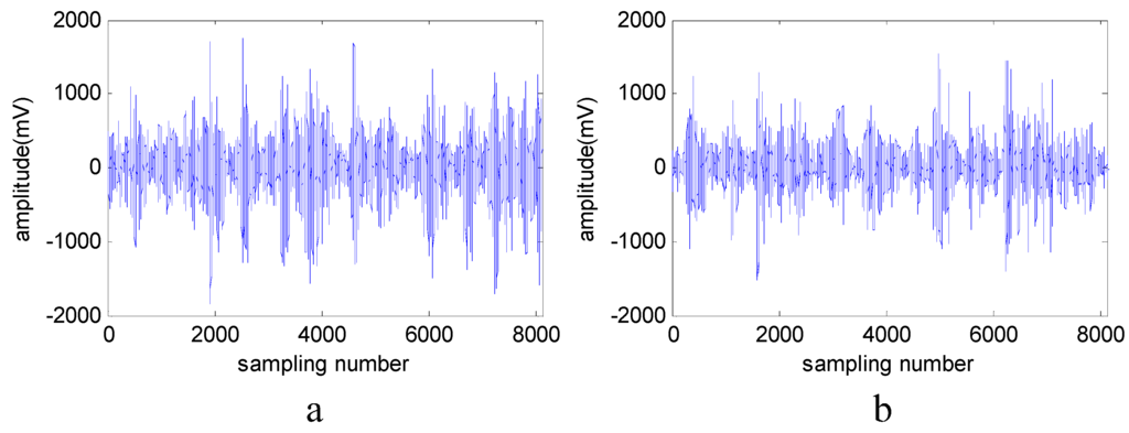 Entropy 17 06683 g005 1024