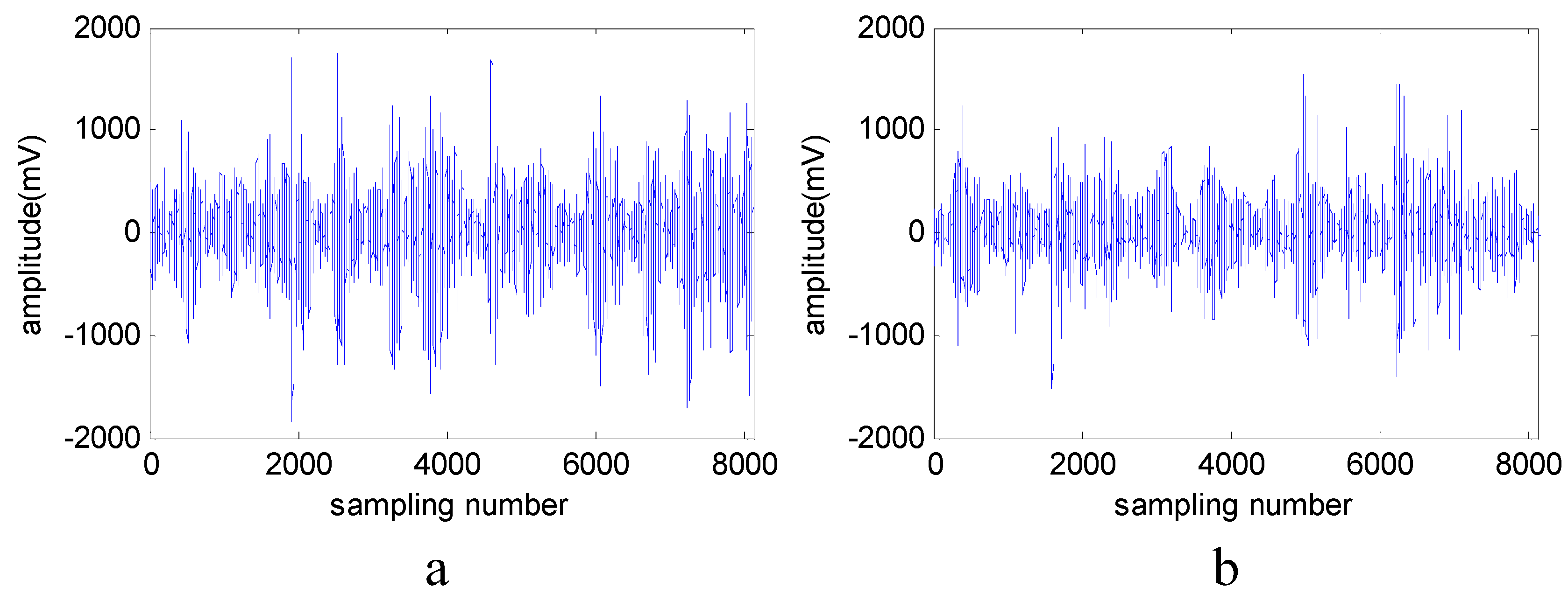 Entropy 17 06683 g005