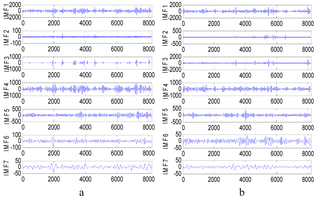 Entropy 17 06683 g006 1024