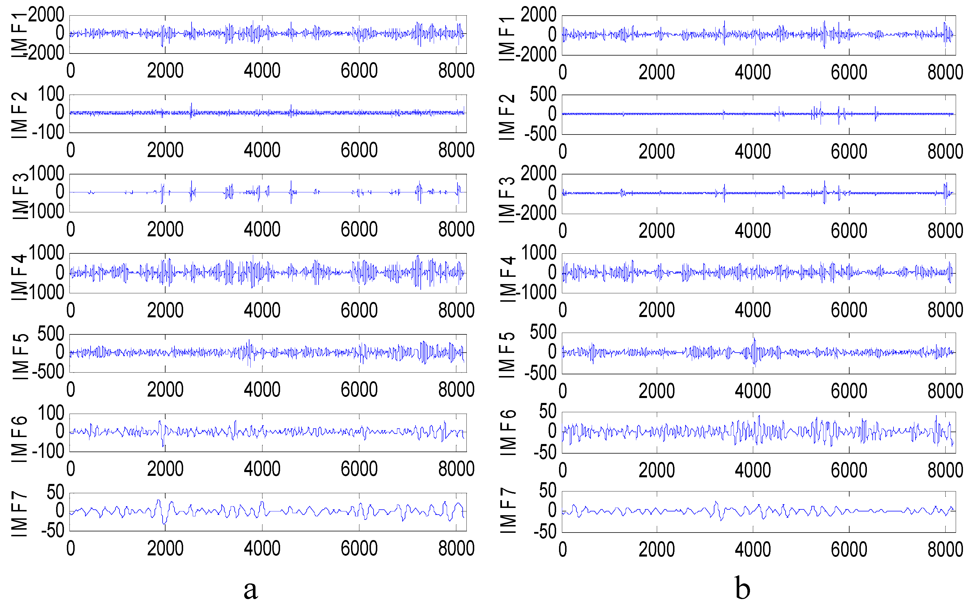 Entropy 17 06683 g006