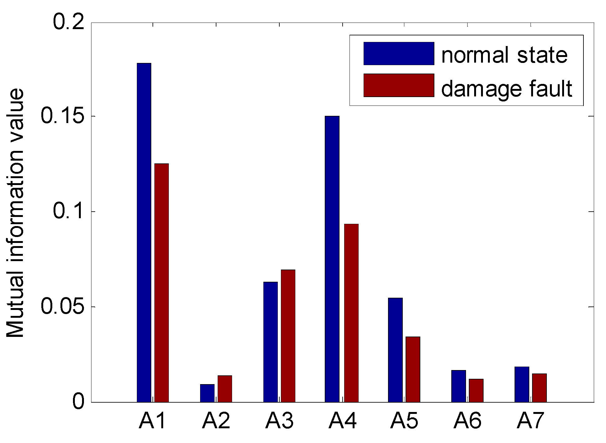 Entropy 17 06683 g007