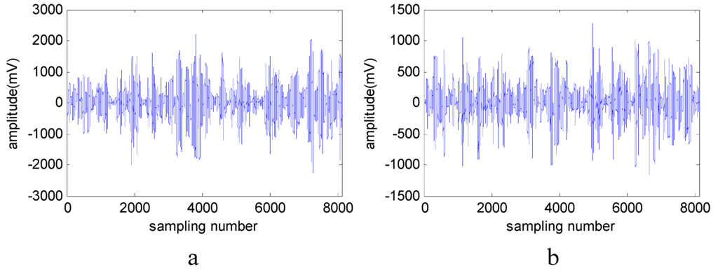 Entropy 17 06683 g008 1024