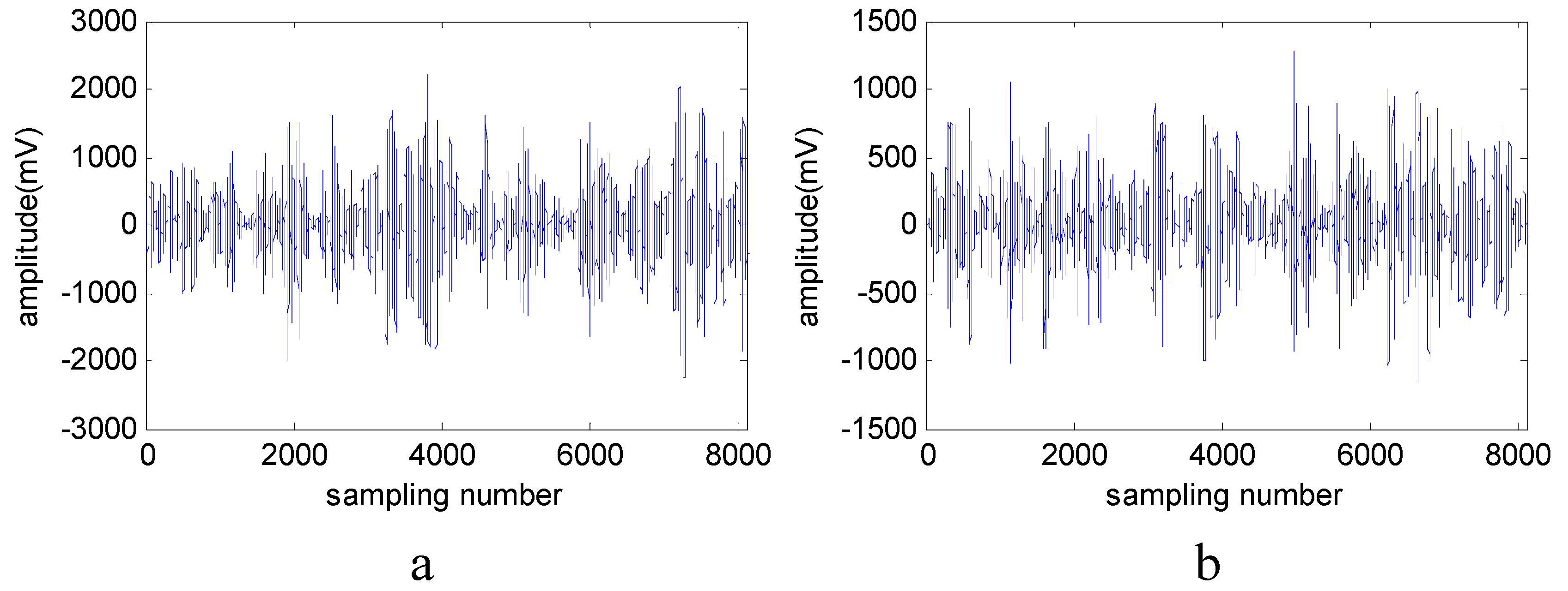 Entropy 17 06683 g008