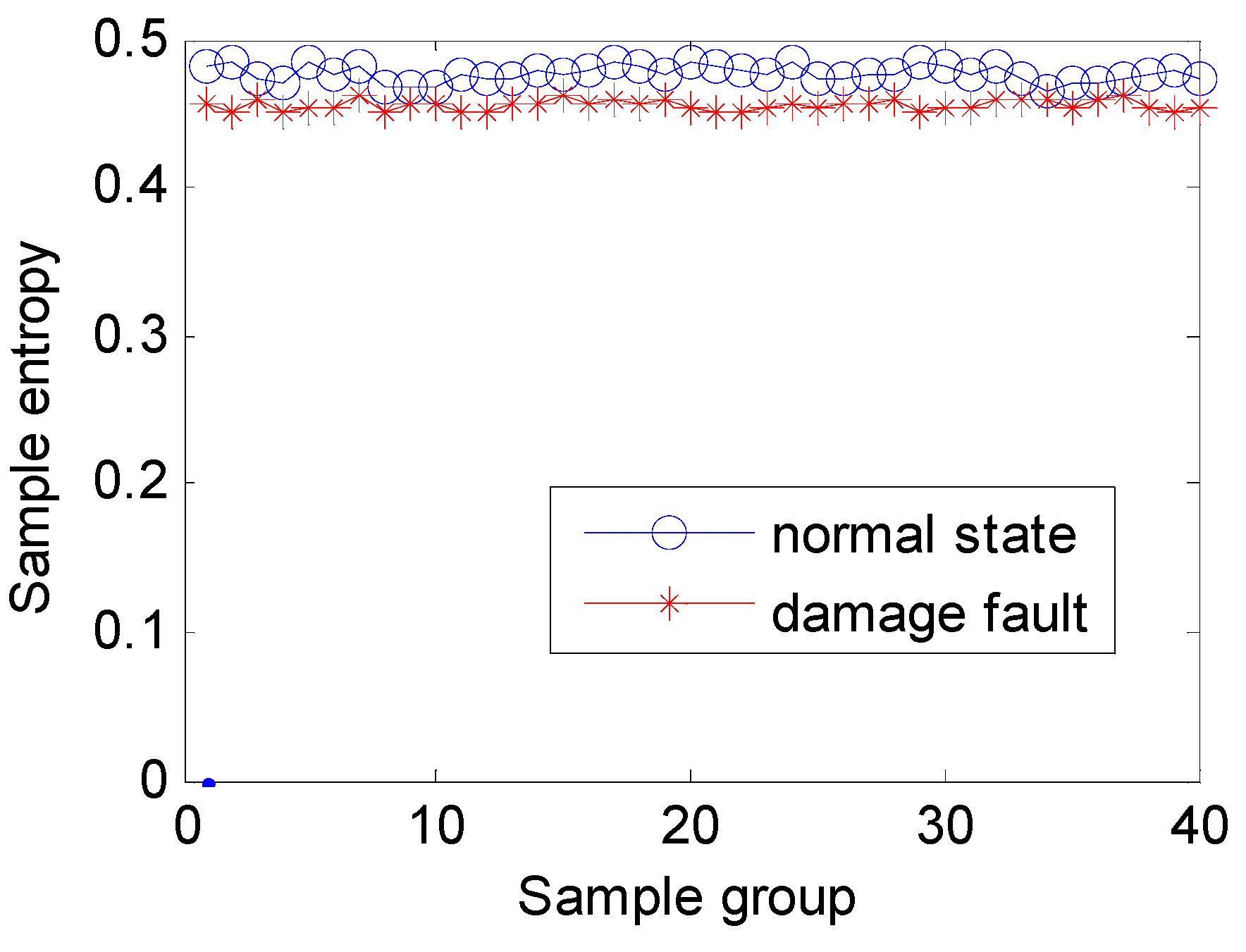 Entropy 17 06683 g011