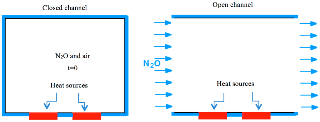 Entropy 17 06698 g001 1024