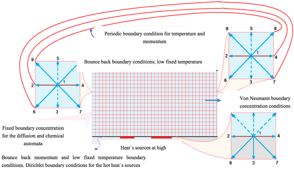 Entropy 17 06698 g002 1024