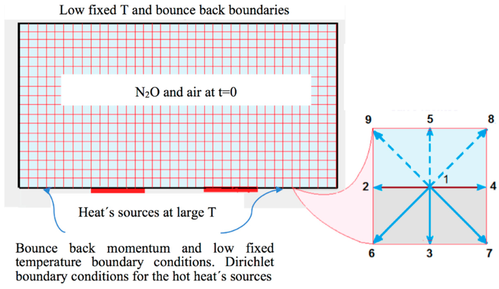 Entropy 17 06698 g003 1024