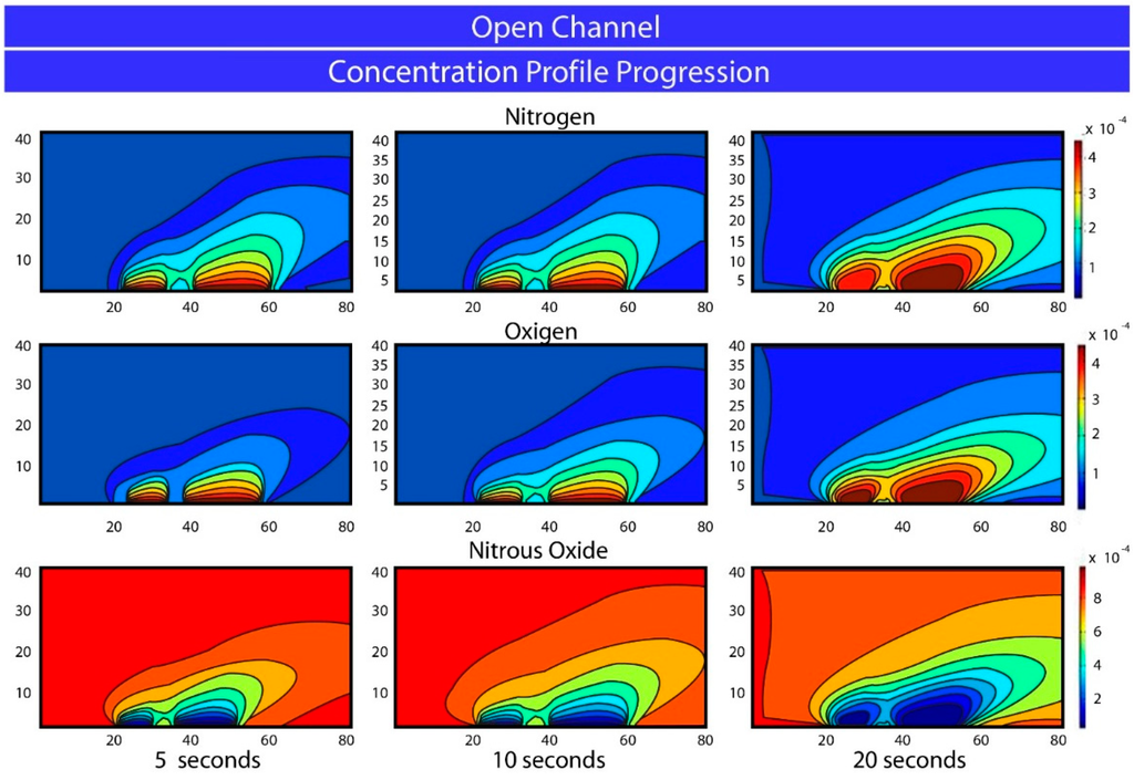 Entropy 17 06698 g005 1024
